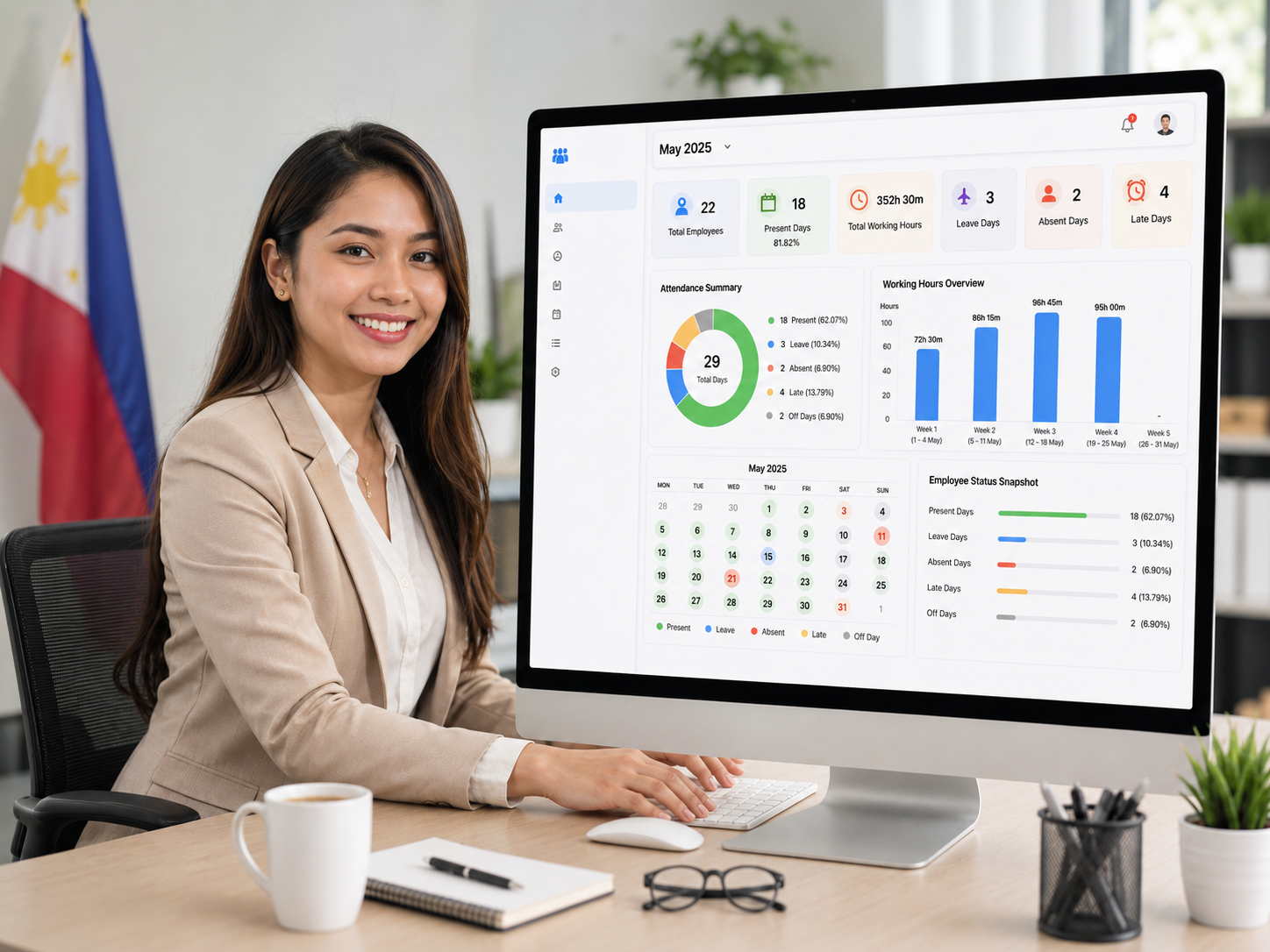 eLeave.ph Attendance Summary Dashboard