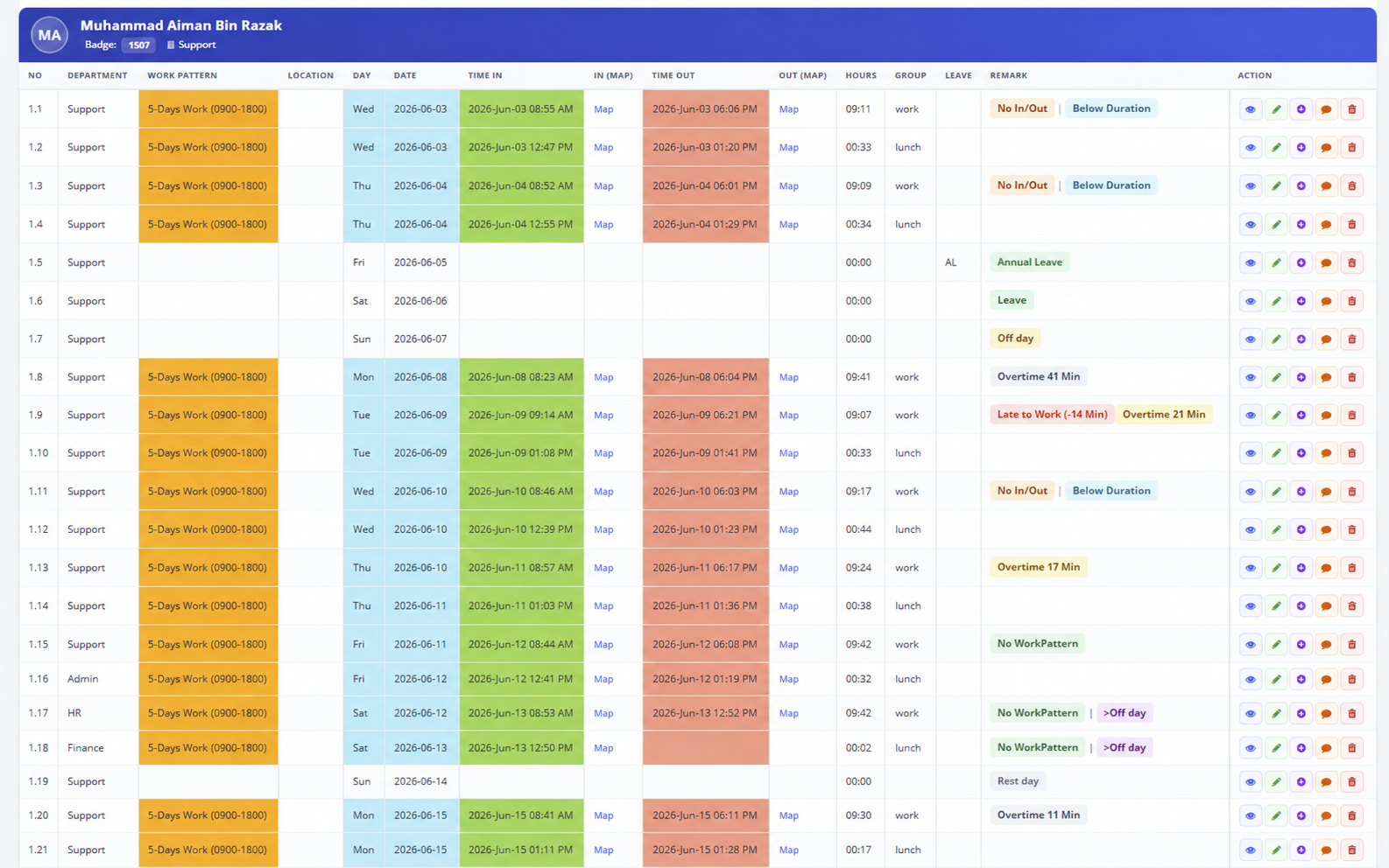 eLeave.ph employee timesheet and attendance list sample report